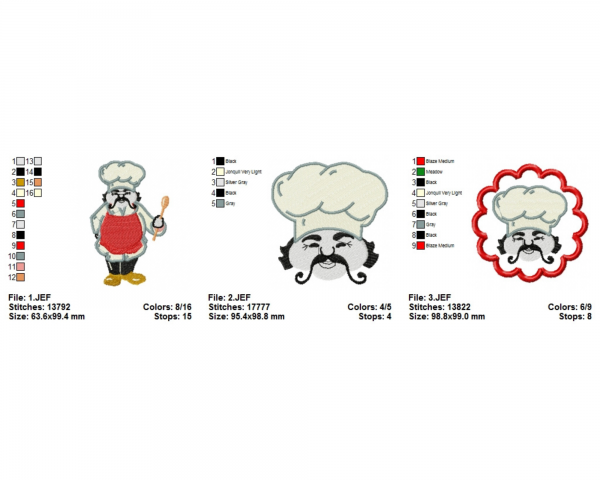 Chef Machine Embroidery Designs-1 Size-3 Types-instant download