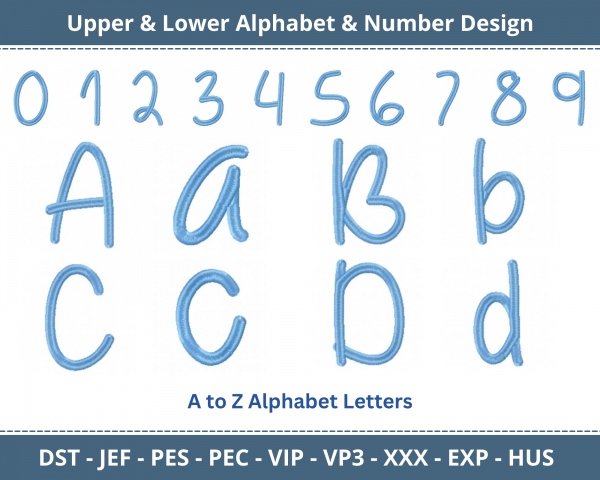 Behind Blue Eyes Alphabet & Number Machine Embroidery Designs