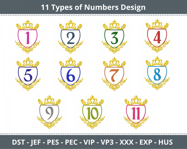 Numbers Machine Embroidery Designs